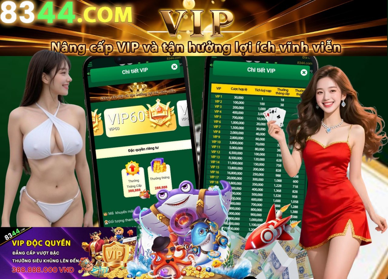 Hình ảnh quảng cáo của vn188 hiển thị nền tảng và các lợi ích